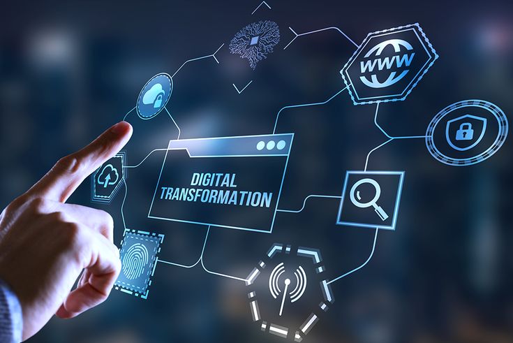 Digital Transformation — Technolab IT Dubai UAE